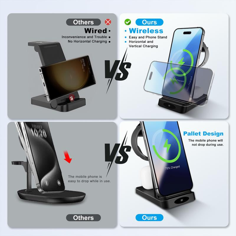 Wireless Charger 3-In-1 Charging Stand Multiple Device for Fast Simultaneous Electronic Mobile Wireless Charging Station of Iphone, Airpods, and Iwatch Series, Suitable for Home and Office Usewireless Charging Station Smartphone Cellphone