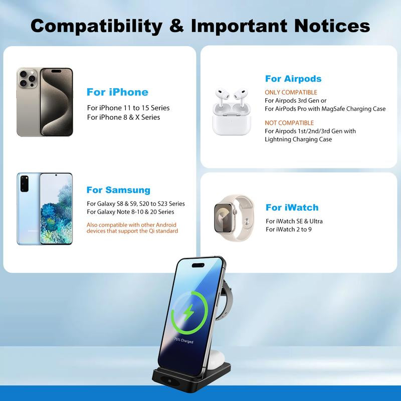 Wireless Charger 3-In-1 Charging Stand Multiple Device for Fast Simultaneous Electronic Mobile Wireless Charging Station of Iphone, Airpods, and Iwatch Series, Suitable for Home and Office Usewireless Charging Station Smartphone Cellphone